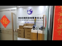 Στρίψτε αριστερά + δεξιά GS900 χτύπημα