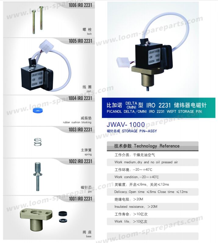 Picanol DELTA/OMNI IRO 2231 Weft Storage Pin, JWAV-1000 Weaving Loom Spare Parts,Solenoid valves,Picanol IRO 2231 Electromagnetic Weft Storage Pin Assembly for Airjet Loom